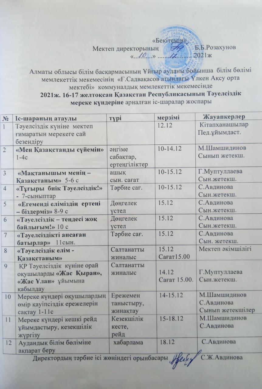 Тәуелсіздікке 30 жыл